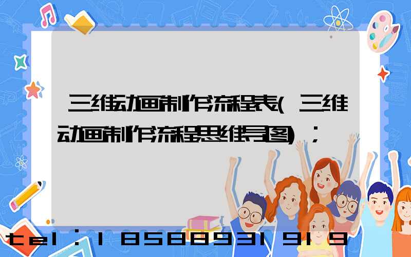 三维动画制作流程表(三维动画制作流程思维导图)