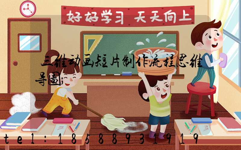 三维动画短片制作流程思维导图